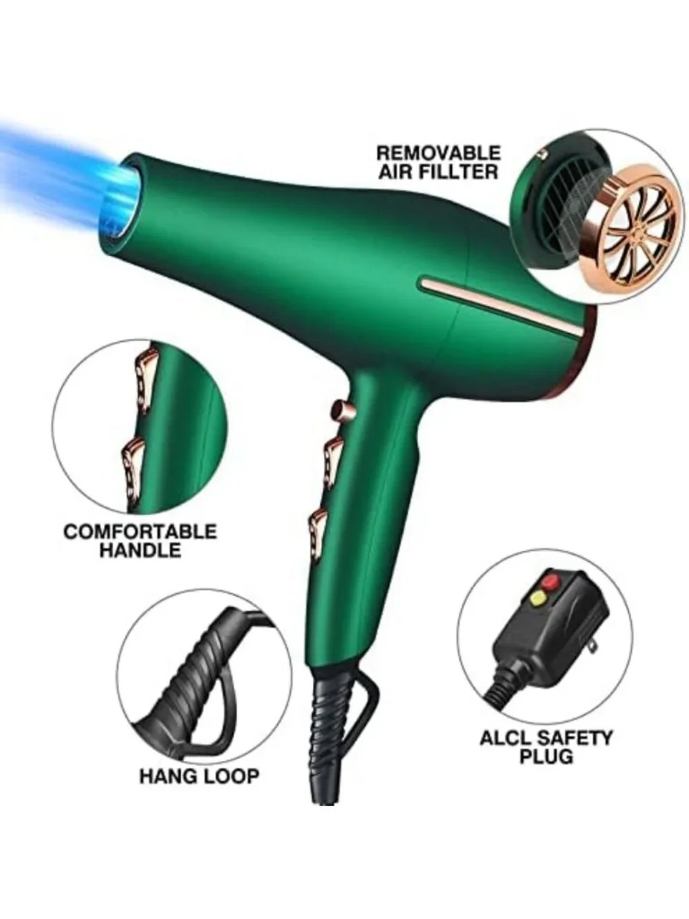 2000W Ionic Hair Dryer - Professional Low Noise Blow Dryer with Diffuser, 3 Heat